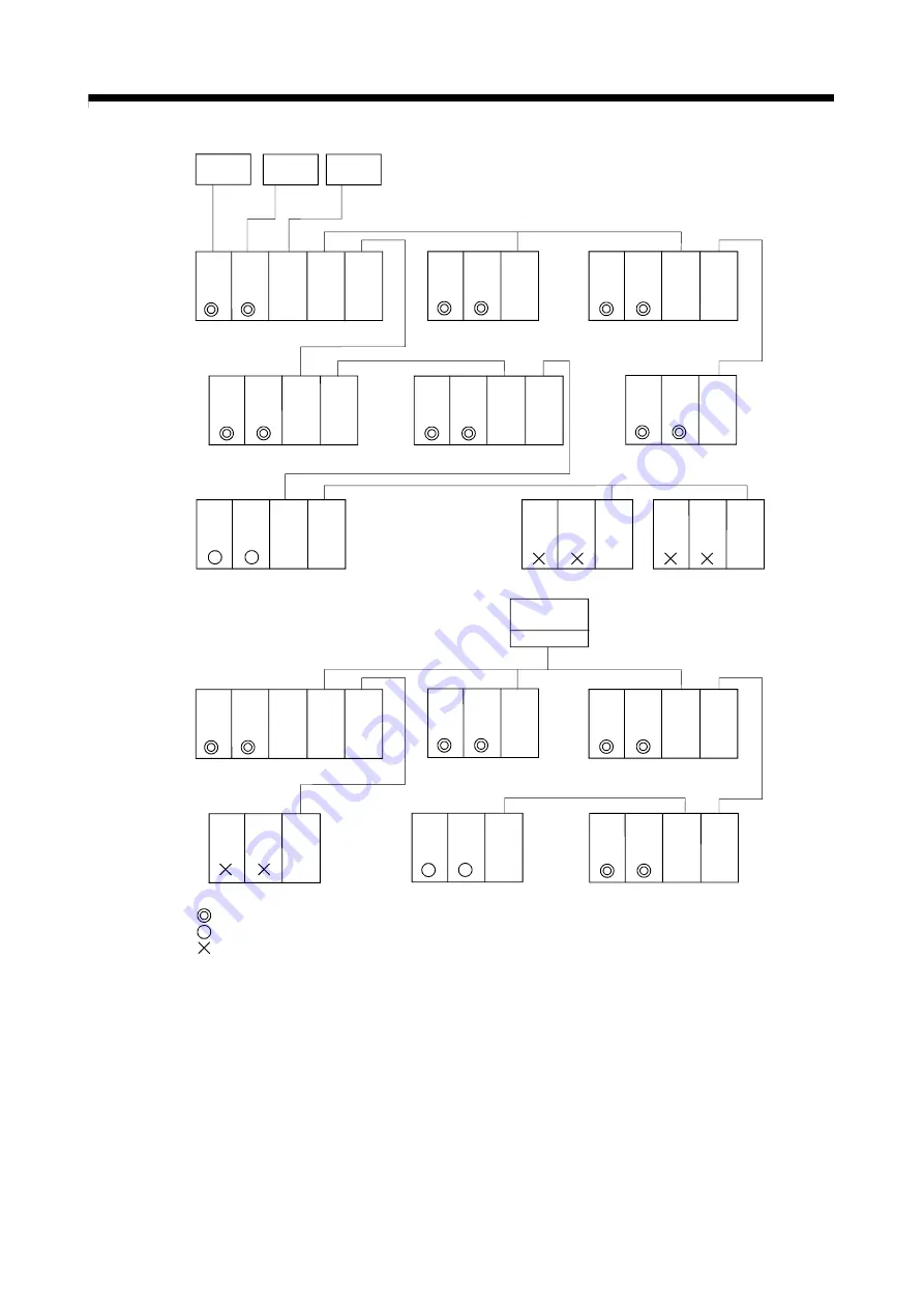 Mitsubishi Electric Q172CPU Programming Manual Download Page 556