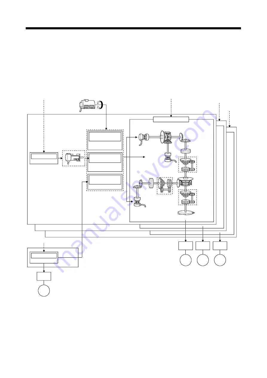 Mitsubishi Electric Q172DSCPU Скачать руководство пользователя страница 23