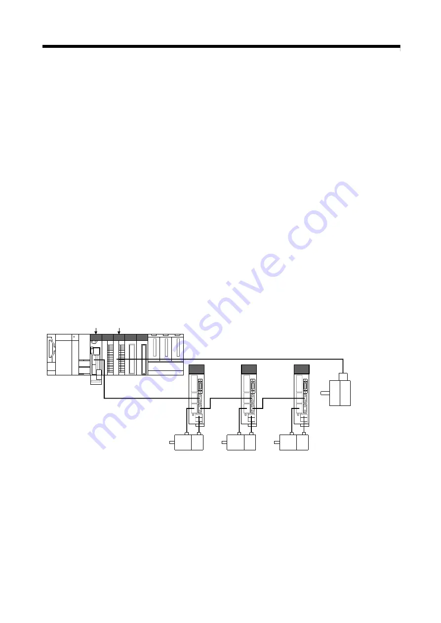 Mitsubishi Electric Q172DSCPU Programming Manual Download Page 111