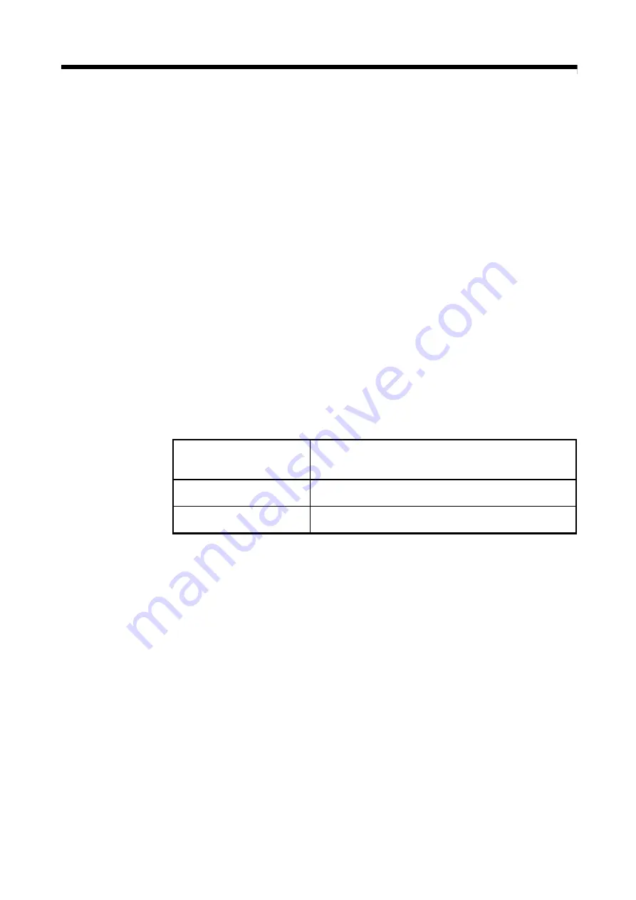 Mitsubishi Electric Q172DSCPU Programming Manual Download Page 125