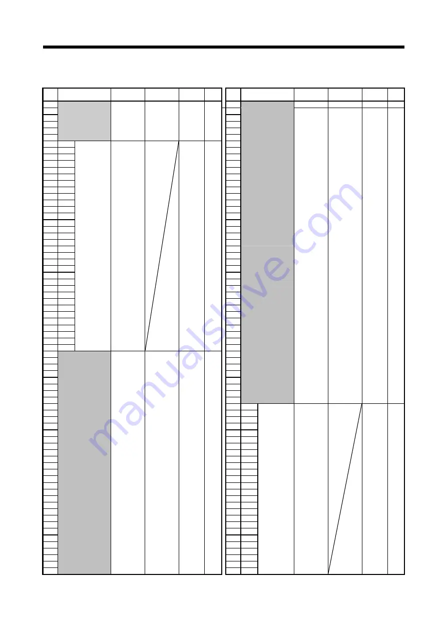 Mitsubishi Electric Q172DSCPU Скачать руководство пользователя страница 287