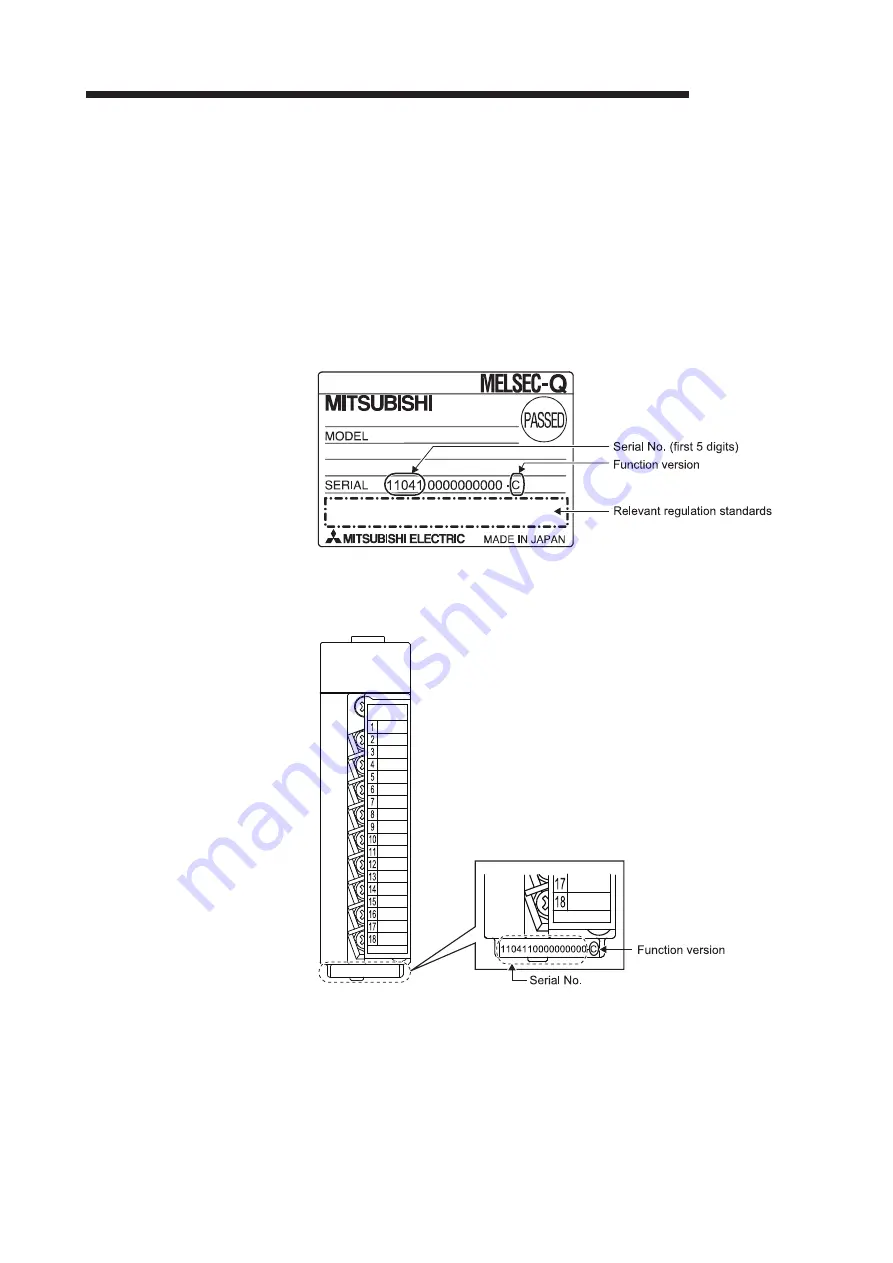 Mitsubishi Electric Q64RD User Manual Download Page 25