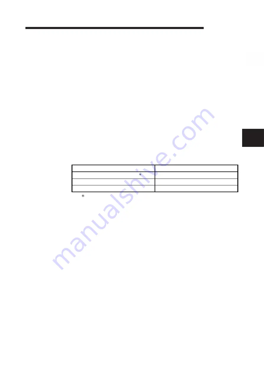 Mitsubishi Electric Q64RD User Manual Download Page 69