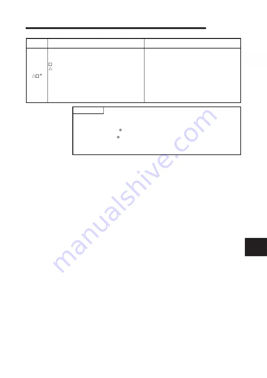 Mitsubishi Electric Q64RD User Manual Download Page 155