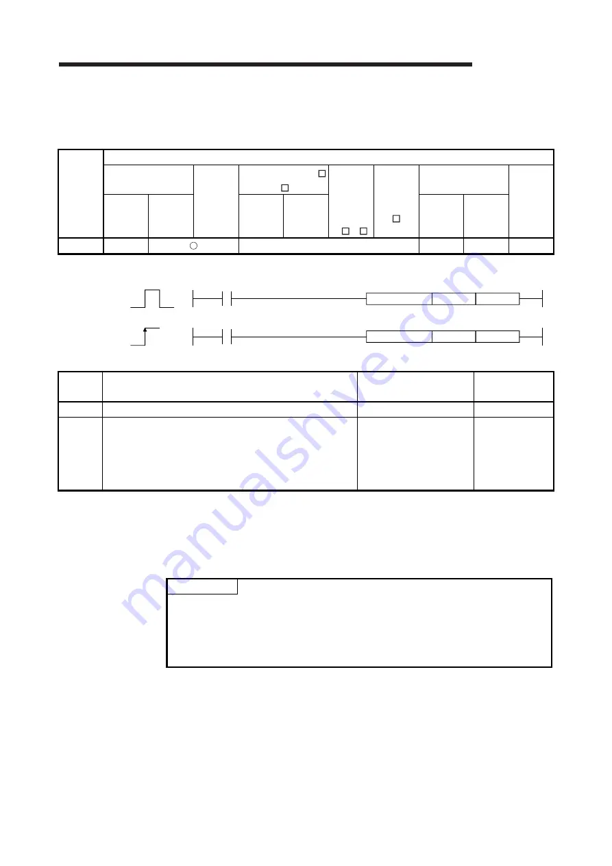 Mitsubishi Electric Q64RD User Manual Download Page 165