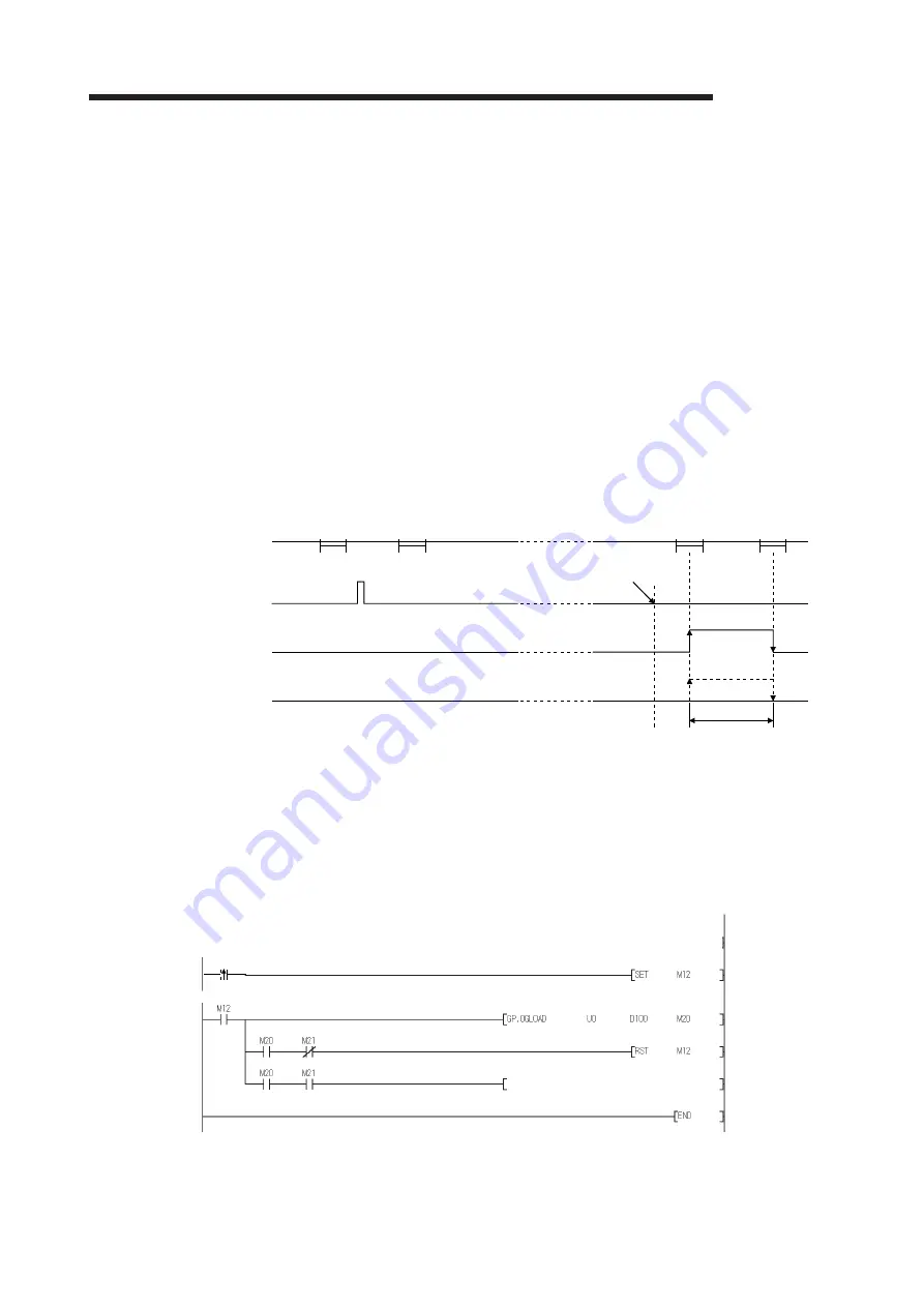 Mitsubishi Electric Q64RD Скачать руководство пользователя страница 171