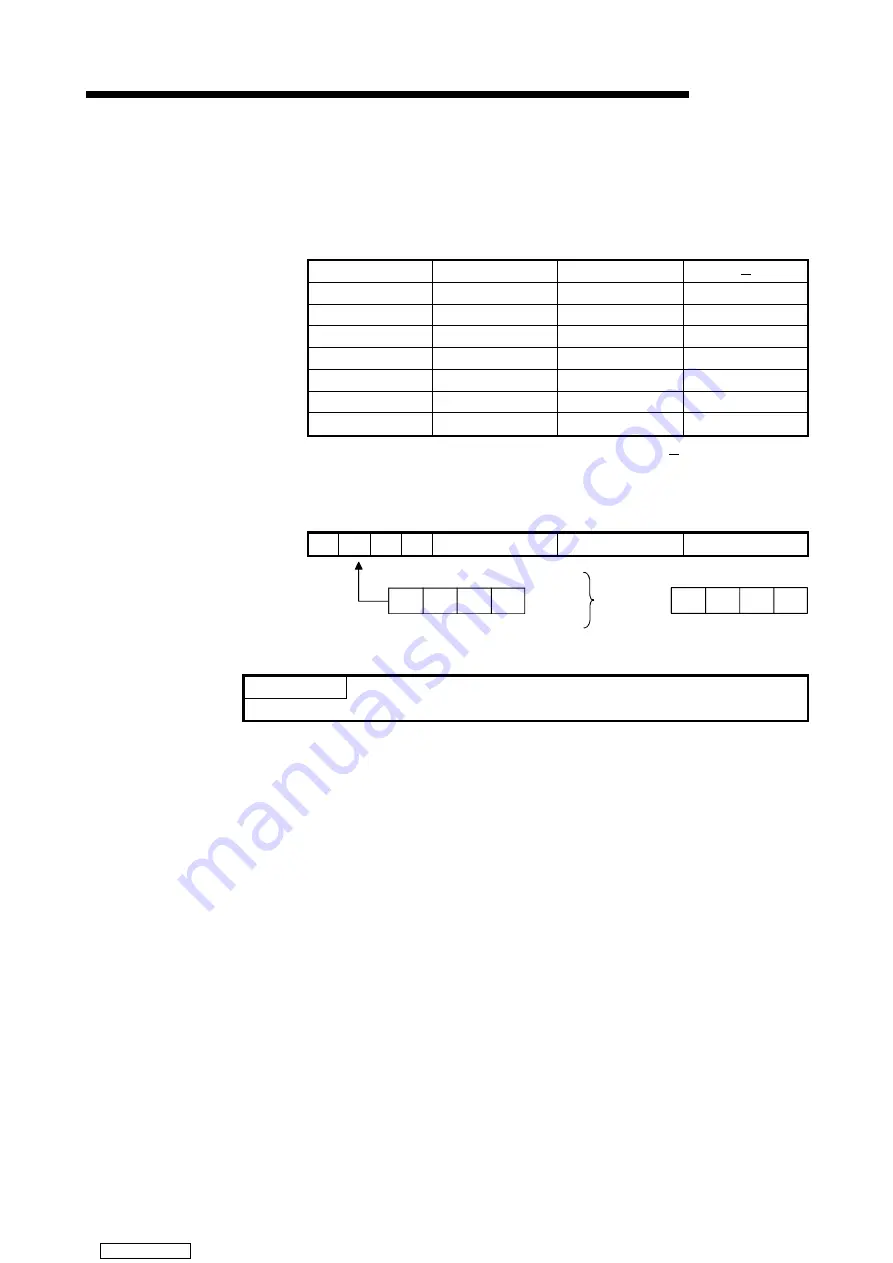 Mitsubishi Electric QJ71AS92 Скачать руководство пользователя страница 37