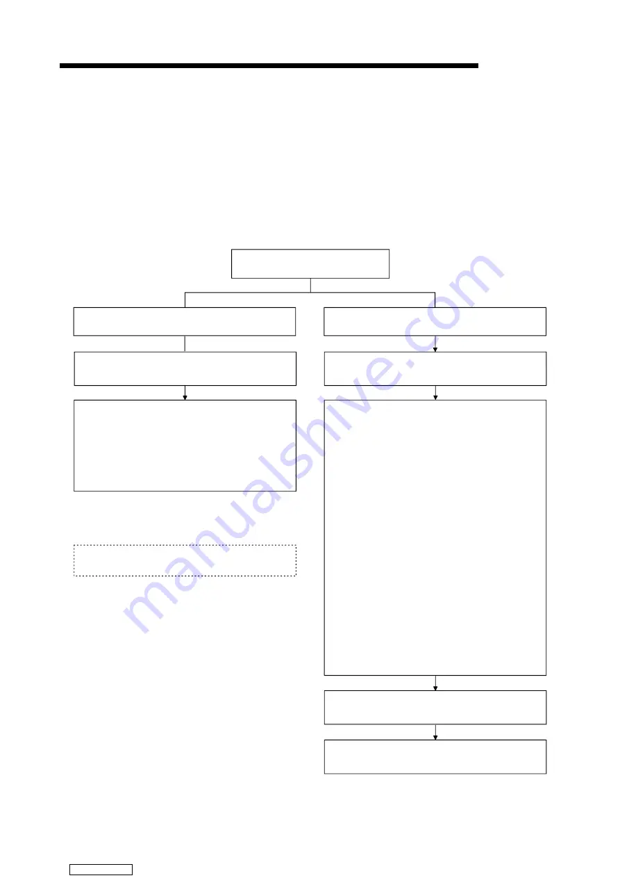 Mitsubishi Electric QJ71AS92 User Manual Download Page 63