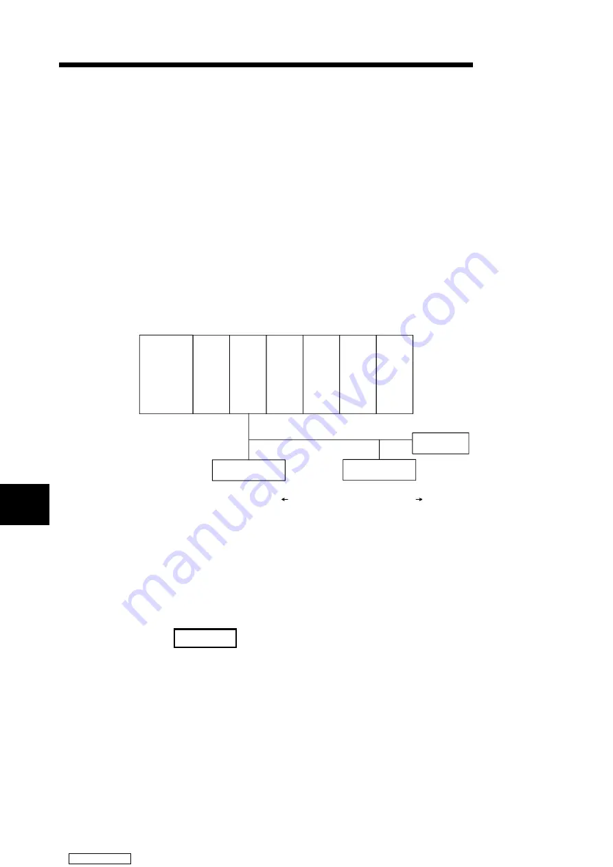 Mitsubishi Electric QJ71AS92 User Manual Download Page 114