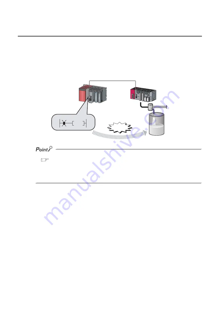 Mitsubishi Electric QJ71GF11-T2 Скачать руководство пользователя страница 24