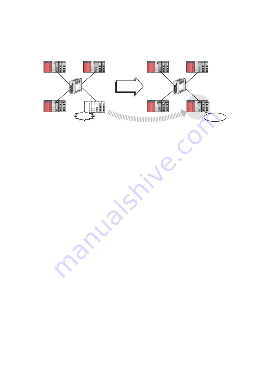 Mitsubishi Electric QJ71GF11-T2 User Manual Download Page 30