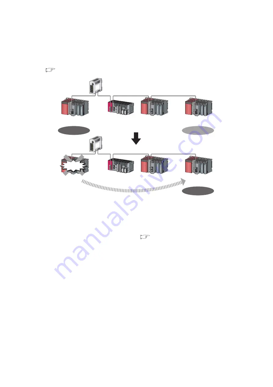 Mitsubishi Electric QJ71GF11-T2 Скачать руководство пользователя страница 32