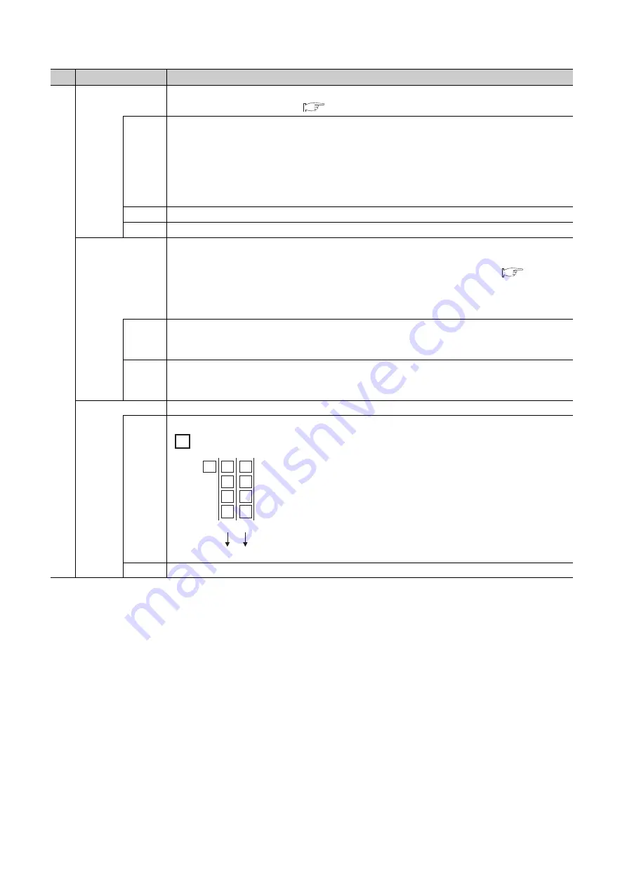 Mitsubishi Electric QJ71GF11-T2 User Manual Download Page 34