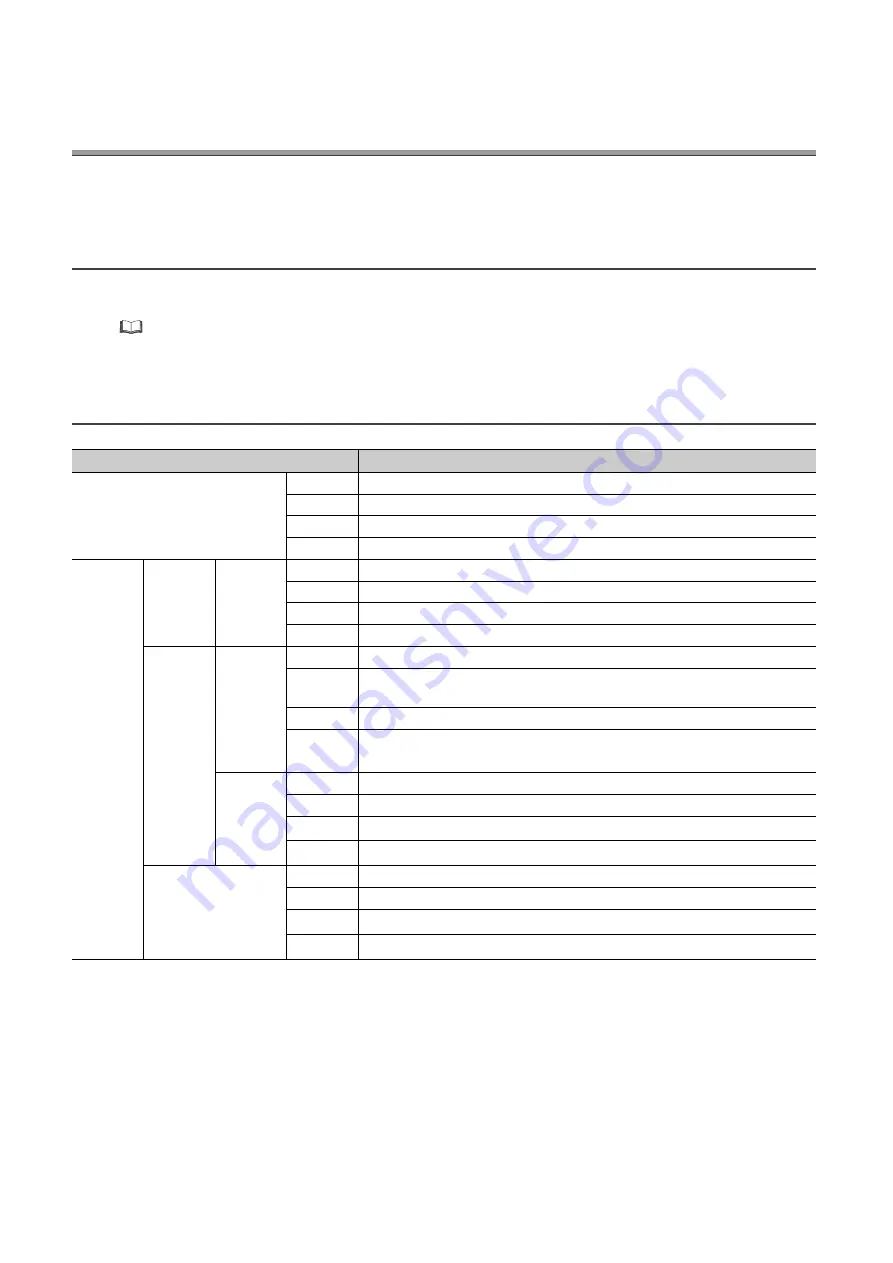 Mitsubishi Electric QJ71GF11-T2 User Manual Download Page 36