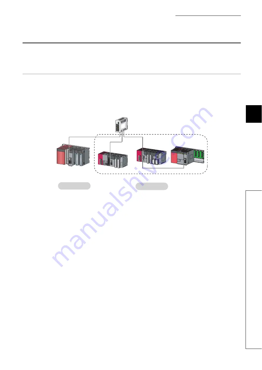 Mitsubishi Electric QJ71GF11-T2 Скачать руководство пользователя страница 51