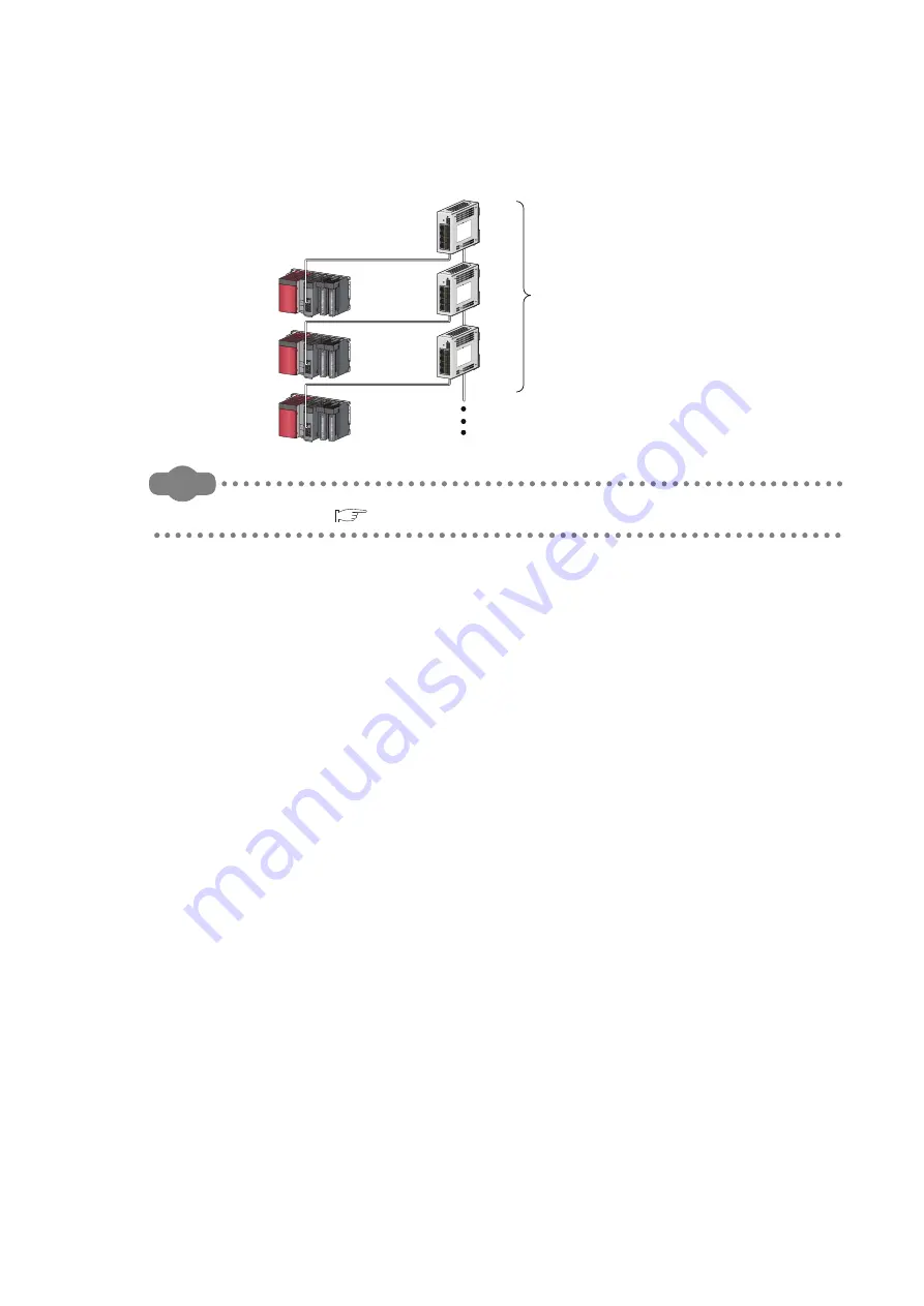 Mitsubishi Electric QJ71GF11-T2 Скачать руководство пользователя страница 54