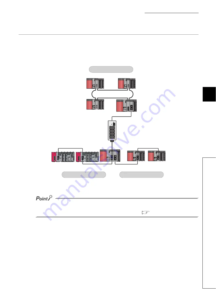 Mitsubishi Electric QJ71GF11-T2 User Manual Download Page 55