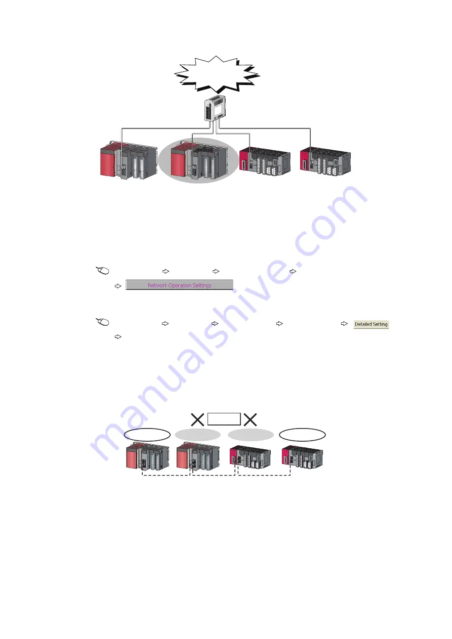 Mitsubishi Electric QJ71GF11-T2 User Manual Download Page 60