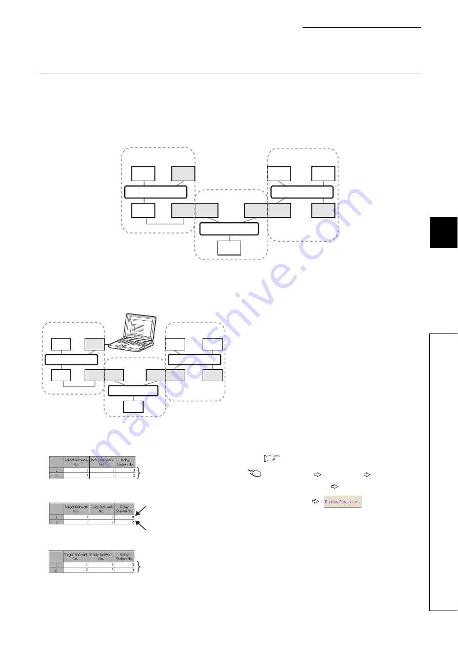 Mitsubishi Electric QJ71GF11-T2 User Manual Download Page 81