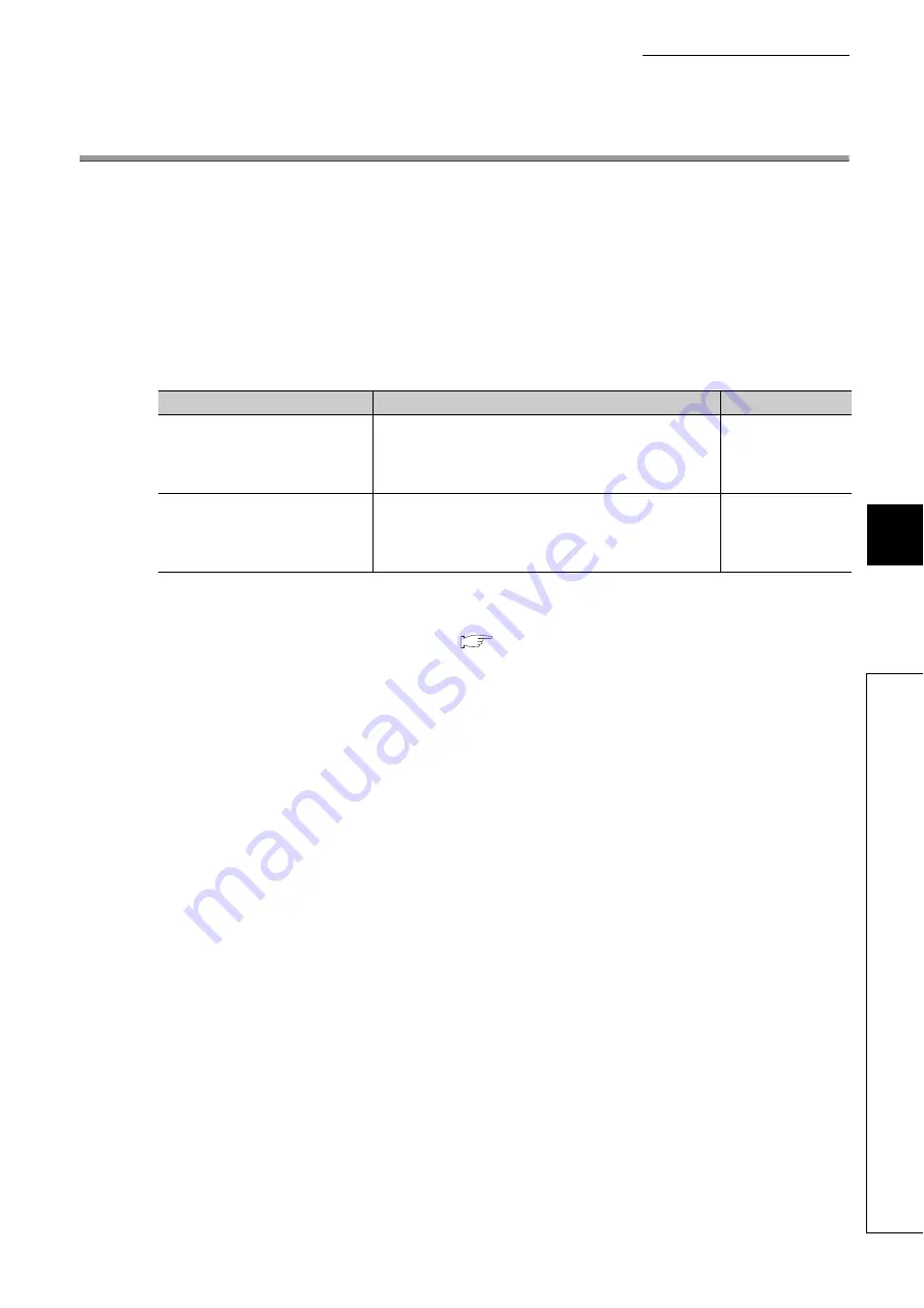 Mitsubishi Electric QJ71GF11-T2 User Manual Download Page 83