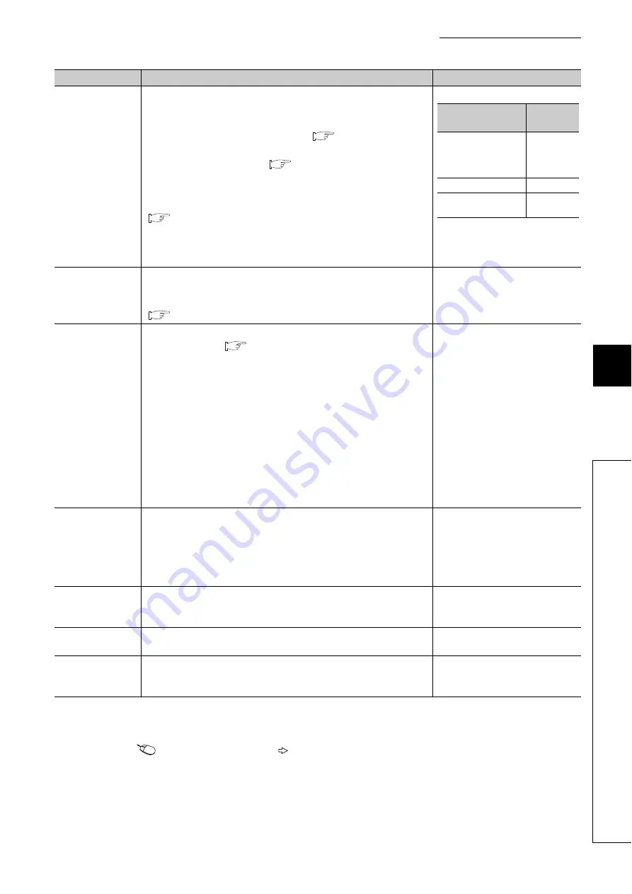 Mitsubishi Electric QJ71GF11-T2 Скачать руководство пользователя страница 93