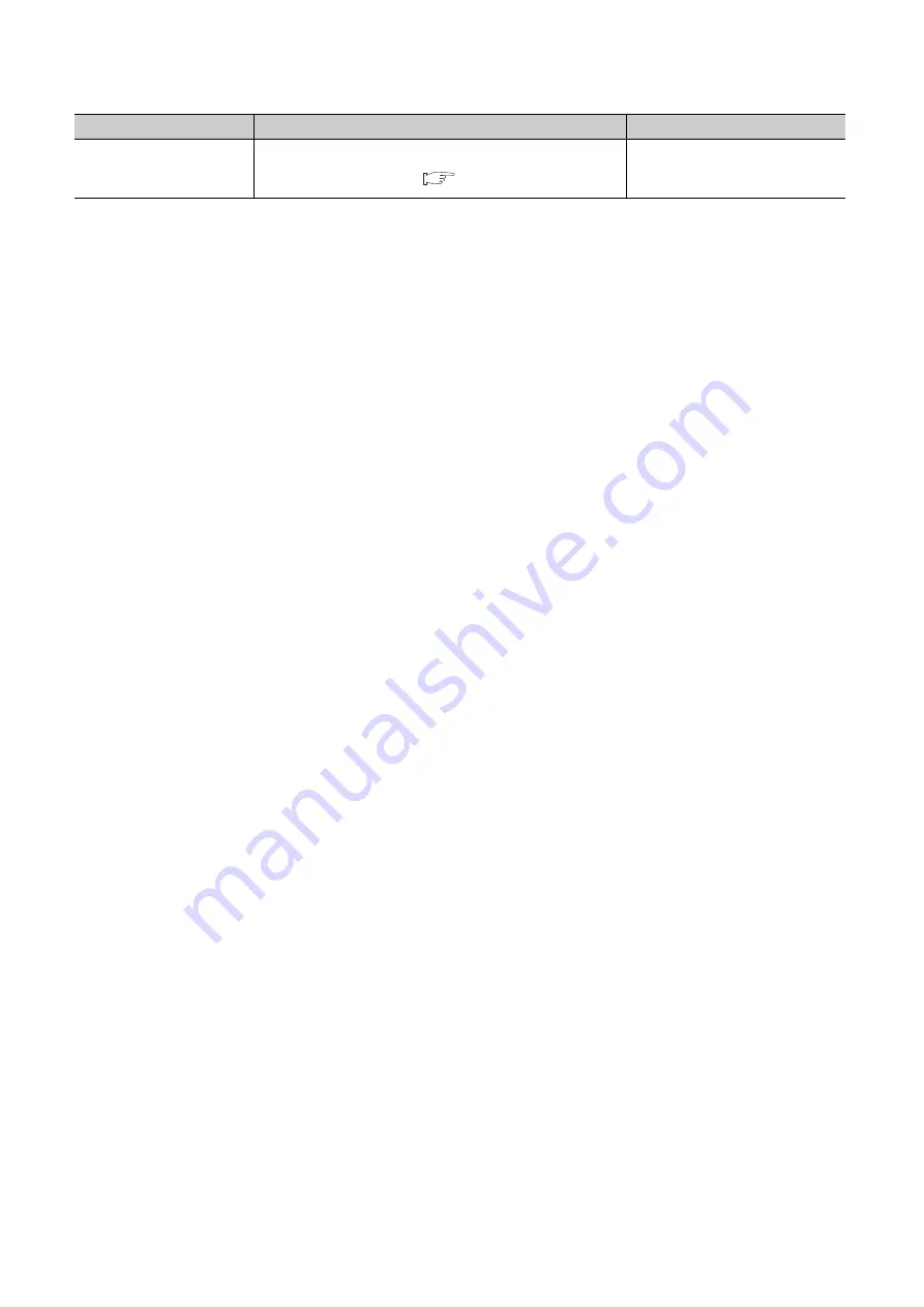 Mitsubishi Electric QJ71GF11-T2 User Manual Download Page 94