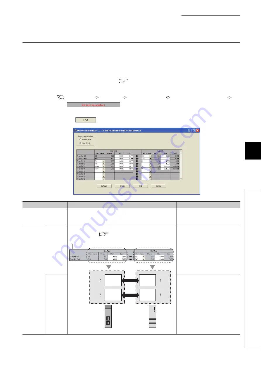 Mitsubishi Electric QJ71GF11-T2 User Manual Download Page 105