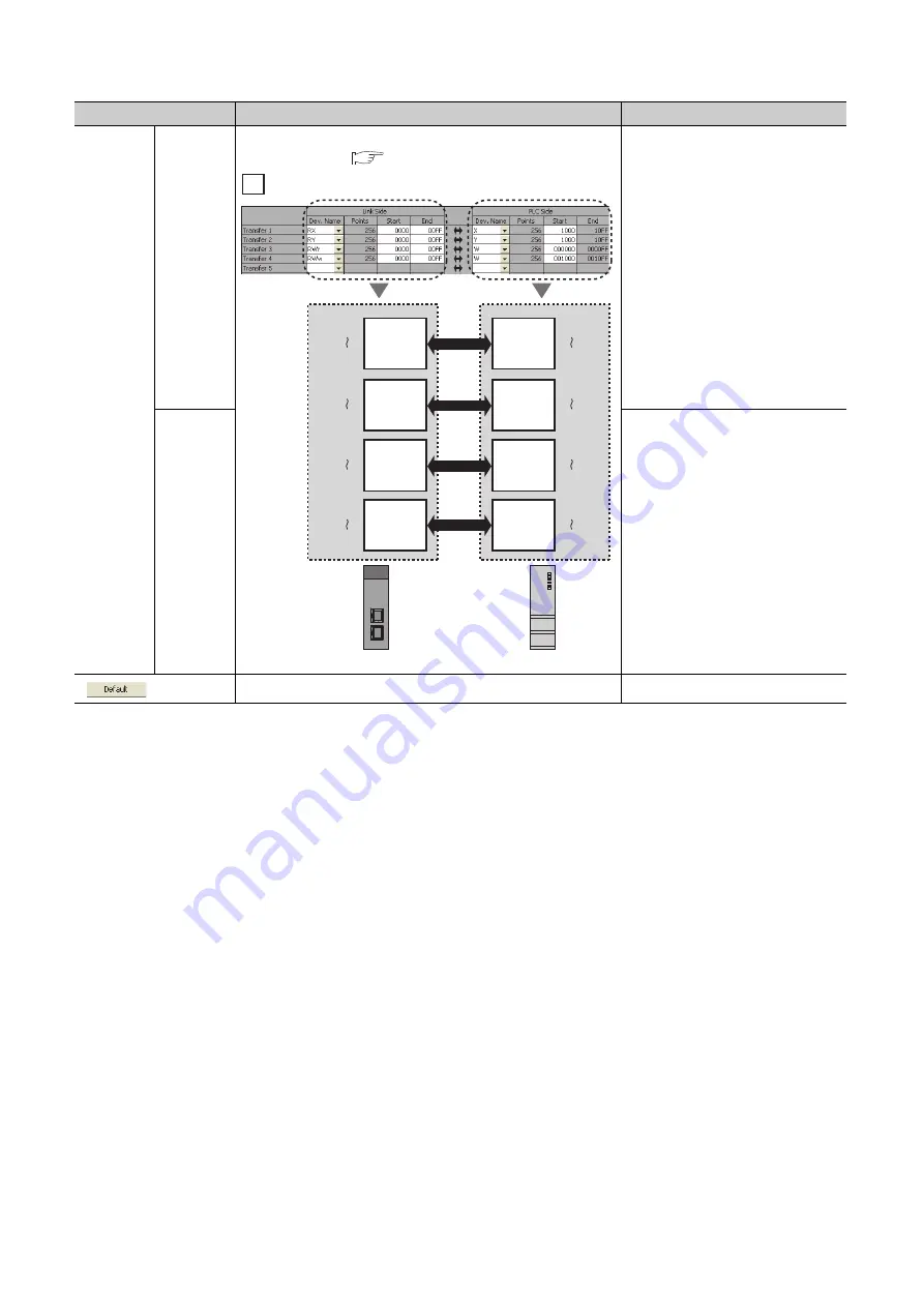 Mitsubishi Electric QJ71GF11-T2 Скачать руководство пользователя страница 106