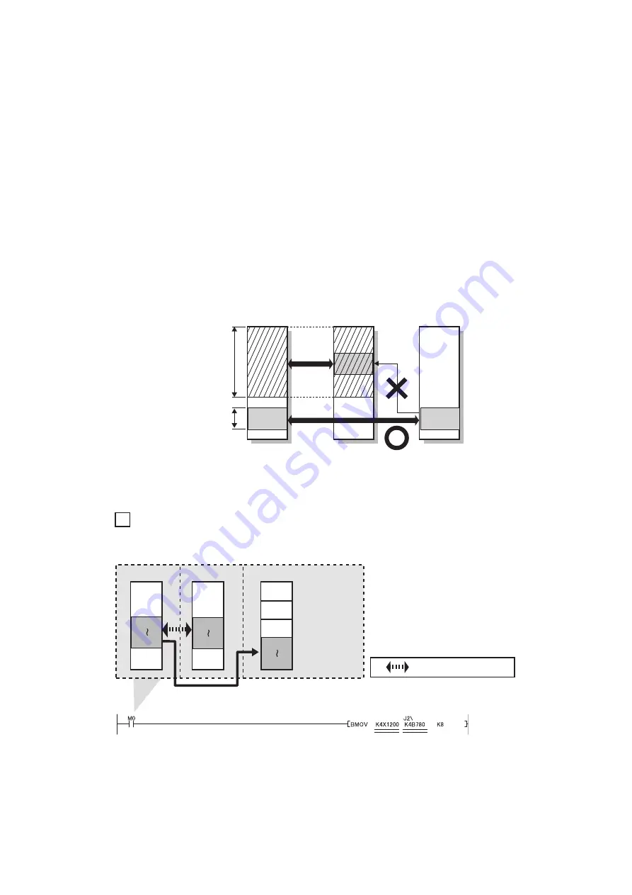 Mitsubishi Electric QJ71GF11-T2 User Manual Download Page 118