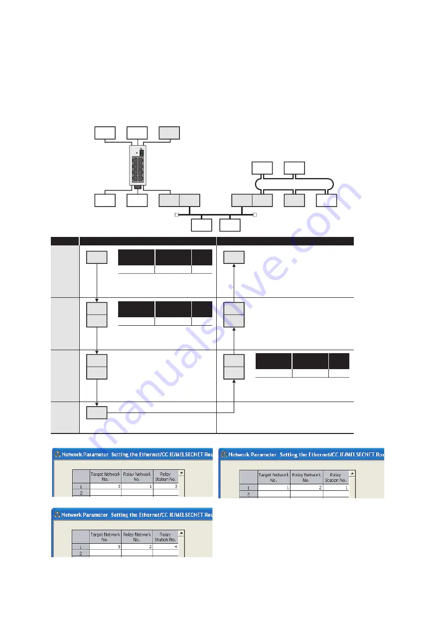 Mitsubishi Electric QJ71GF11-T2 User Manual Download Page 124