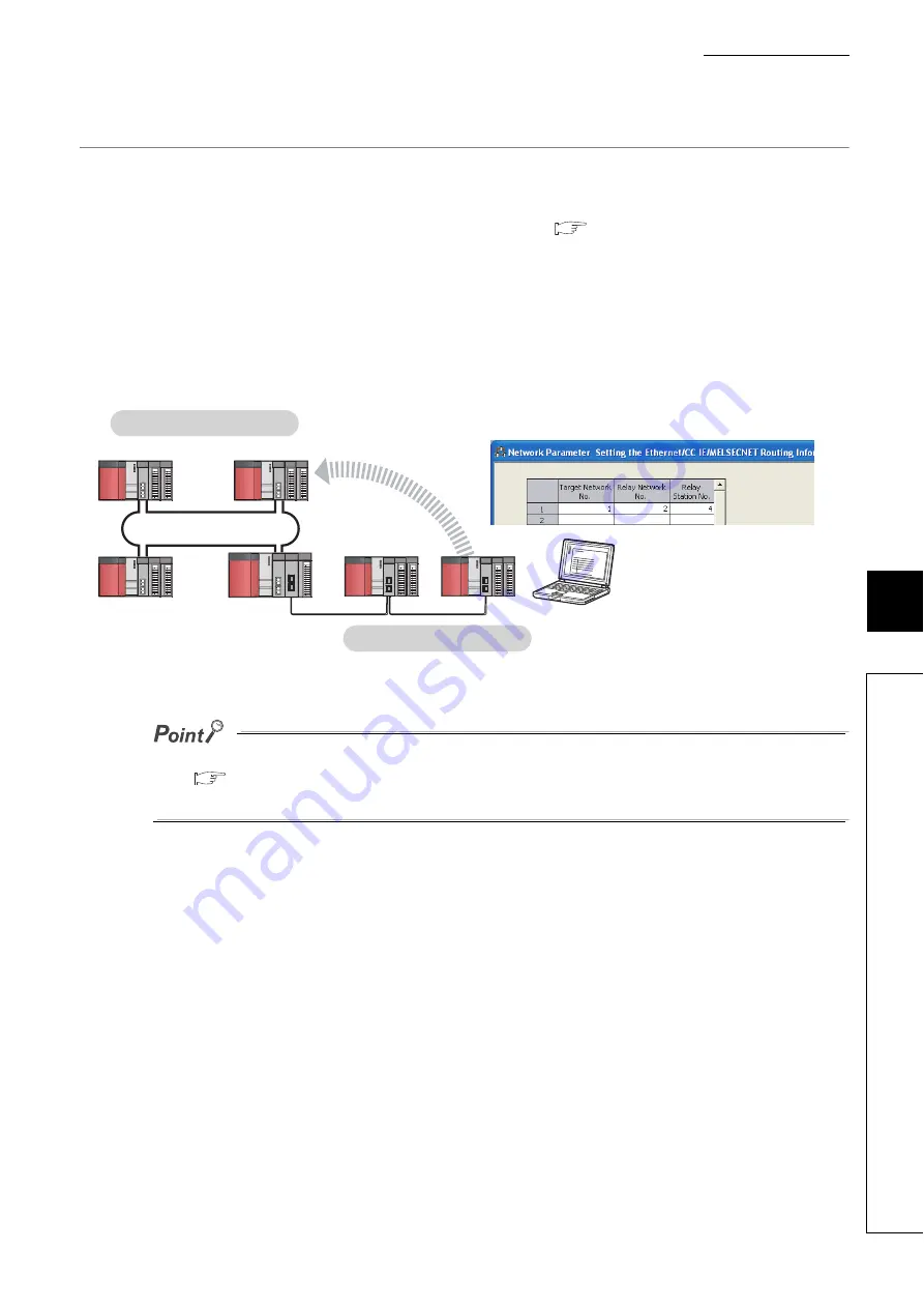 Mitsubishi Electric QJ71GF11-T2 User Manual Download Page 147