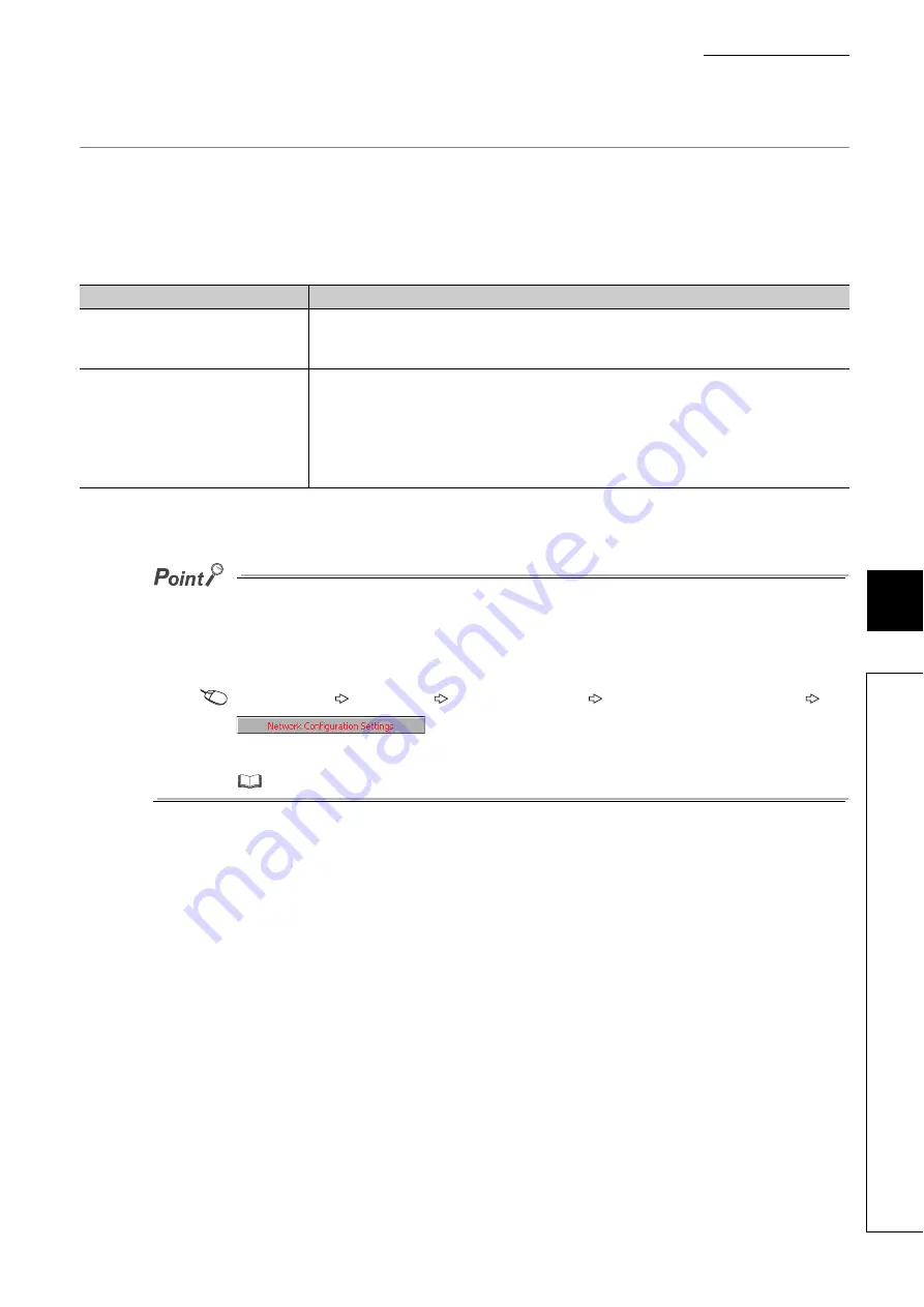 Mitsubishi Electric QJ71GF11-T2 User Manual Download Page 201