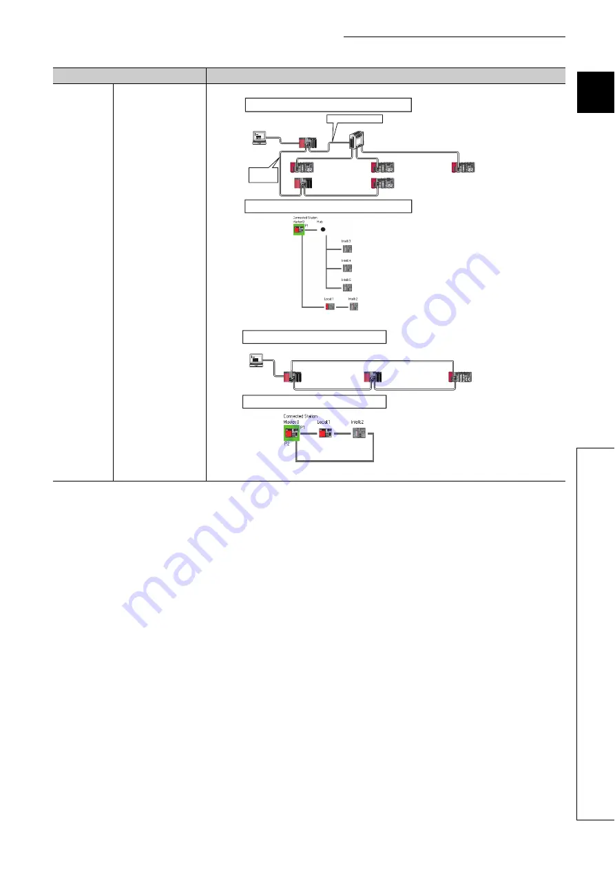 Mitsubishi Electric QJ71GF11-T2 Скачать руководство пользователя страница 219