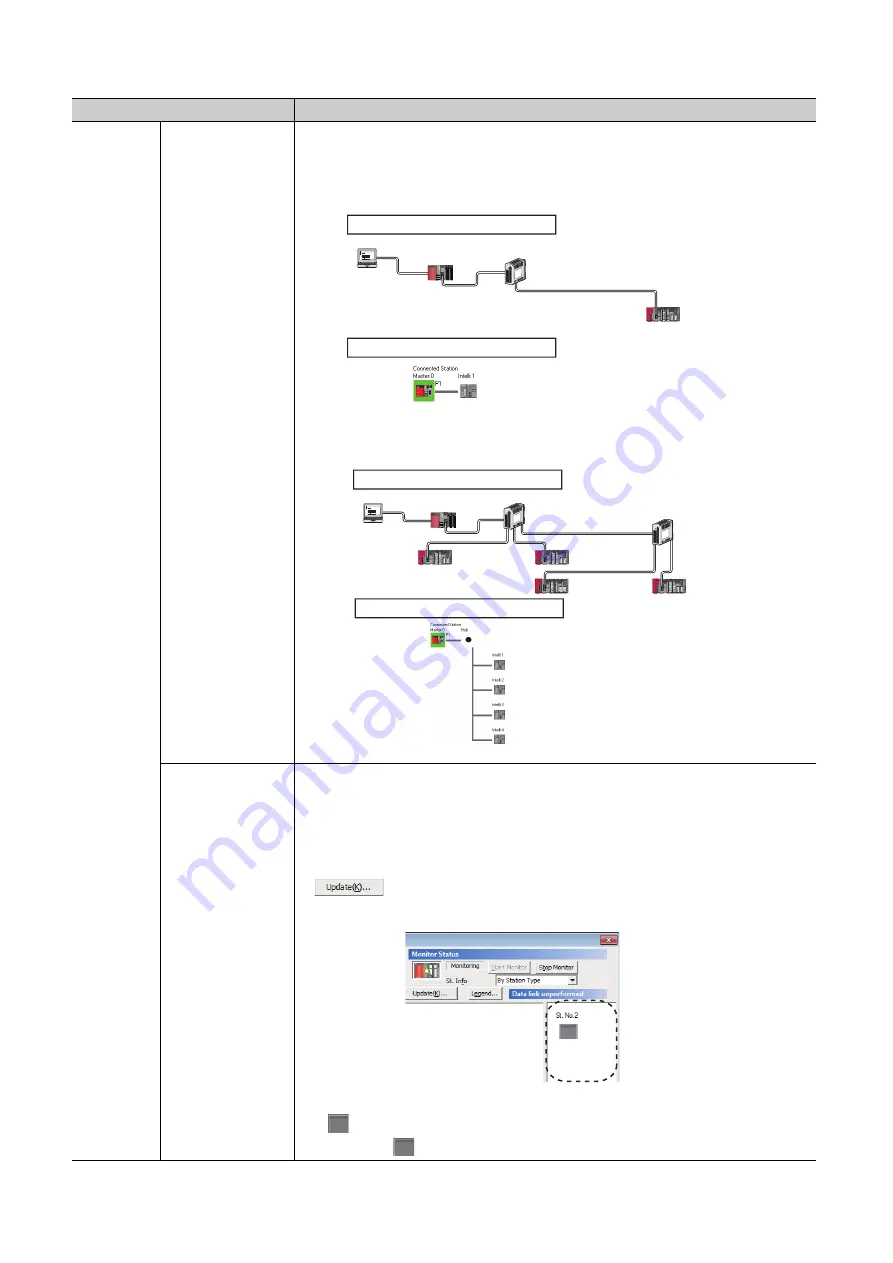 Mitsubishi Electric QJ71GF11-T2 User Manual Download Page 220