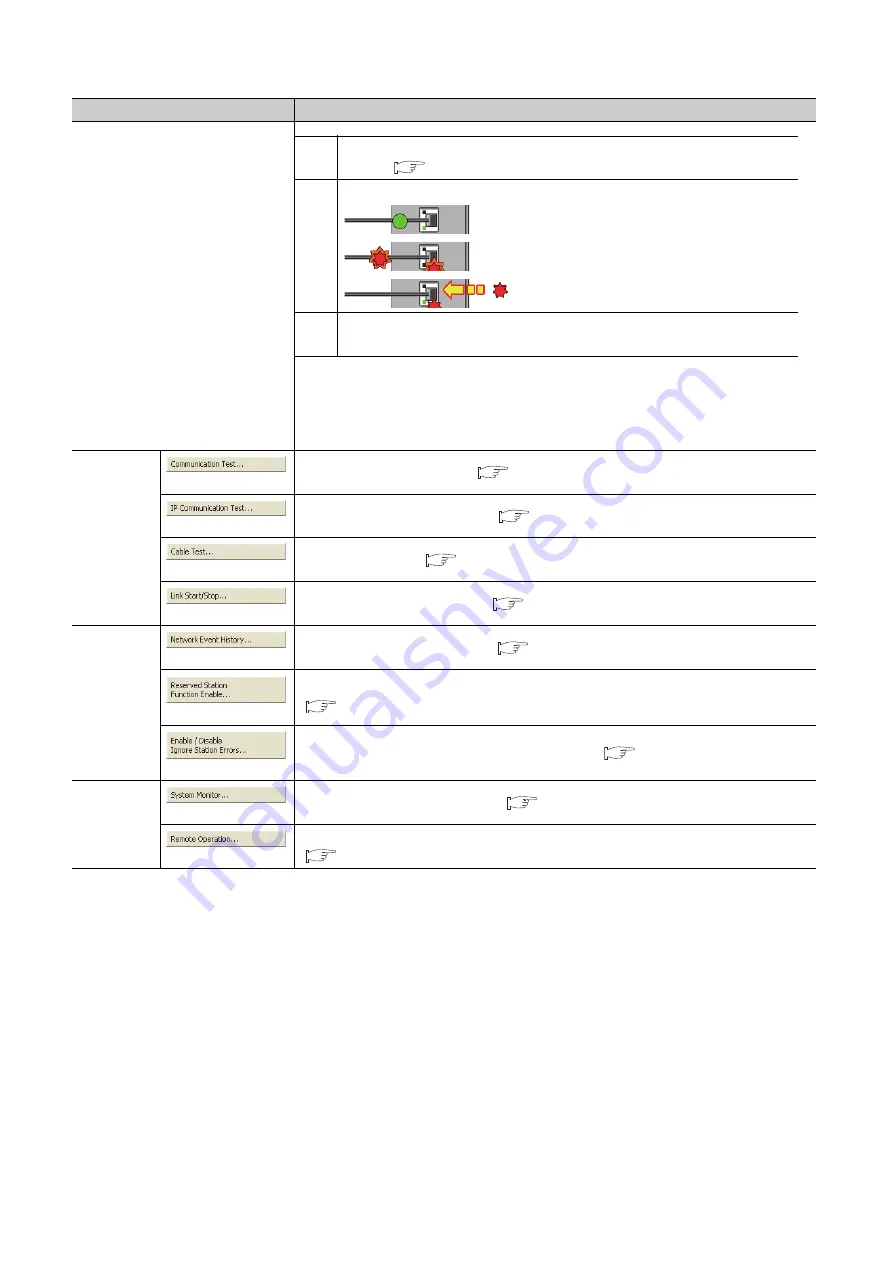 Mitsubishi Electric QJ71GF11-T2 User Manual Download Page 222