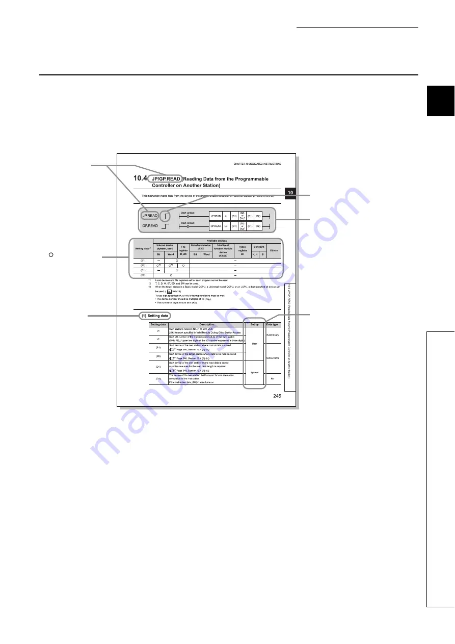 Mitsubishi Electric QJ71GF11-T2 Скачать руководство пользователя страница 247