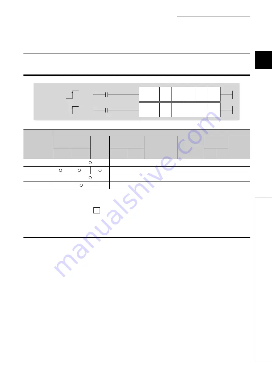 Mitsubishi Electric QJ71GF11-T2 User Manual Download Page 249