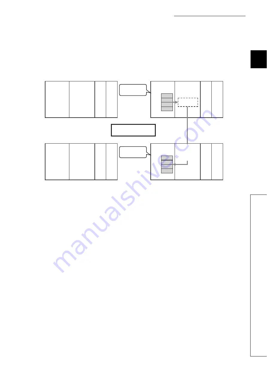 Mitsubishi Electric QJ71GF11-T2 User Manual Download Page 275