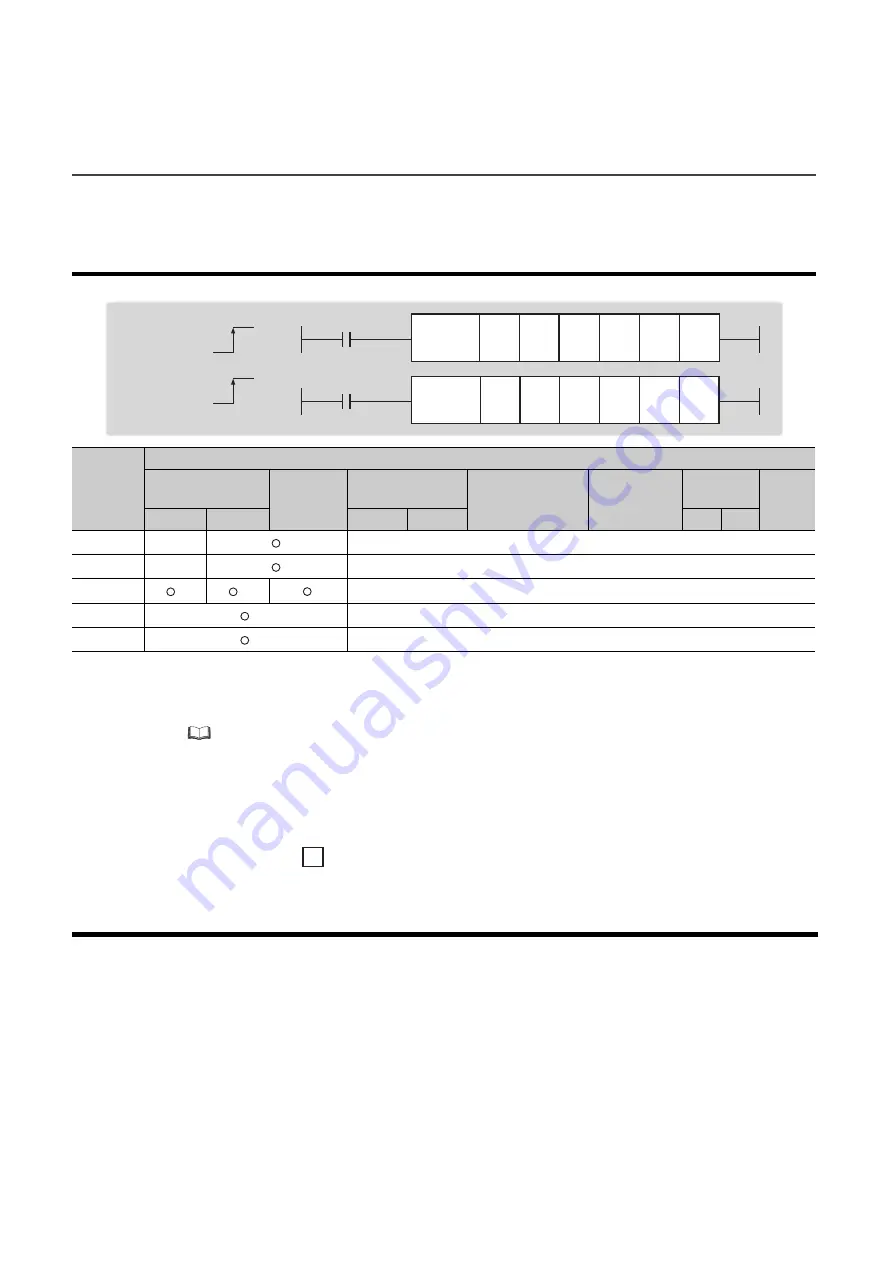 Mitsubishi Electric QJ71GF11-T2 Скачать руководство пользователя страница 278