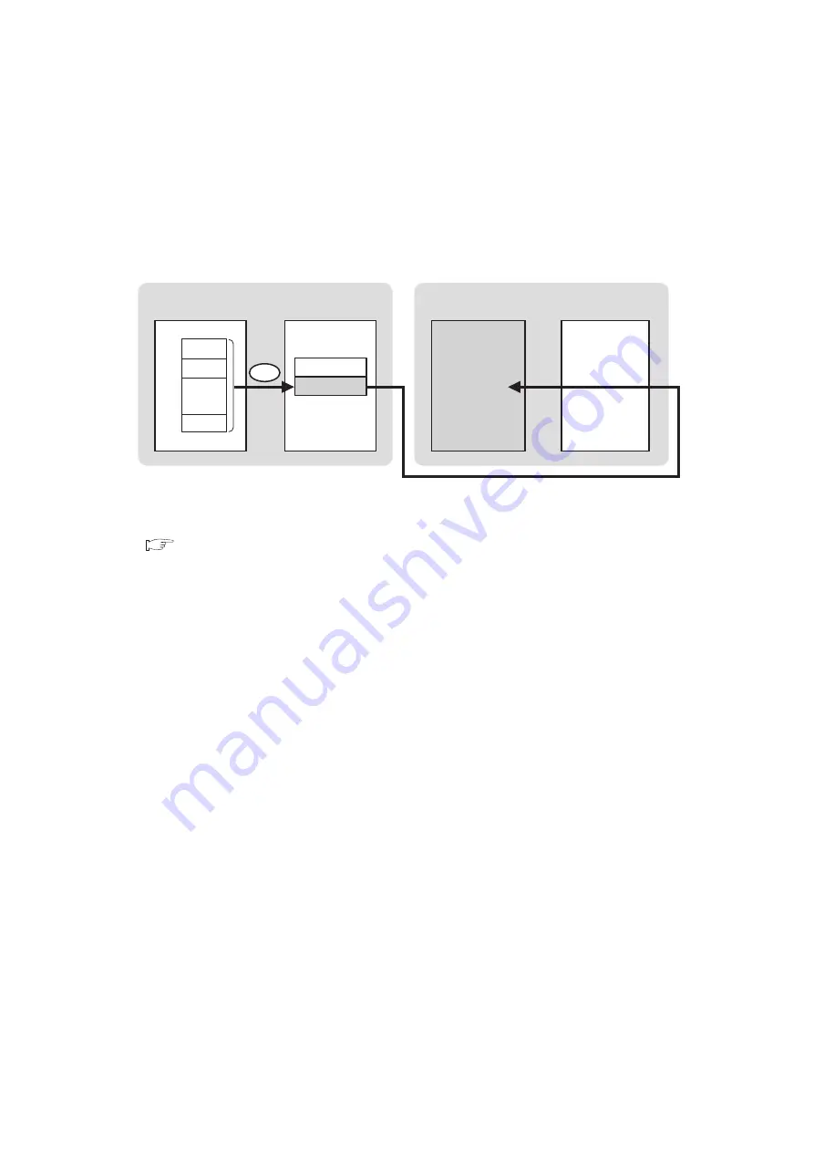 Mitsubishi Electric QJ71GF11-T2 Скачать руководство пользователя страница 314