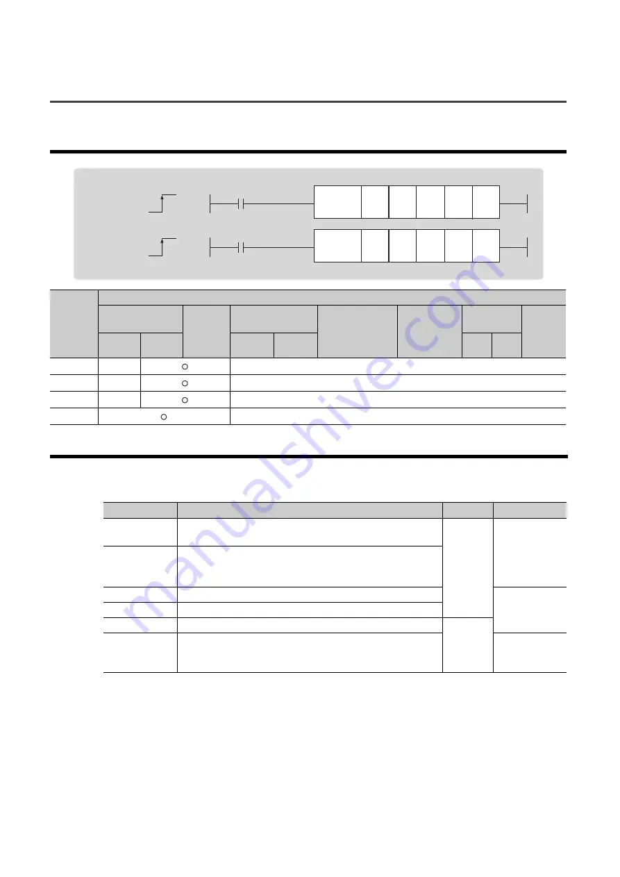 Mitsubishi Electric QJ71GF11-T2 User Manual Download Page 320