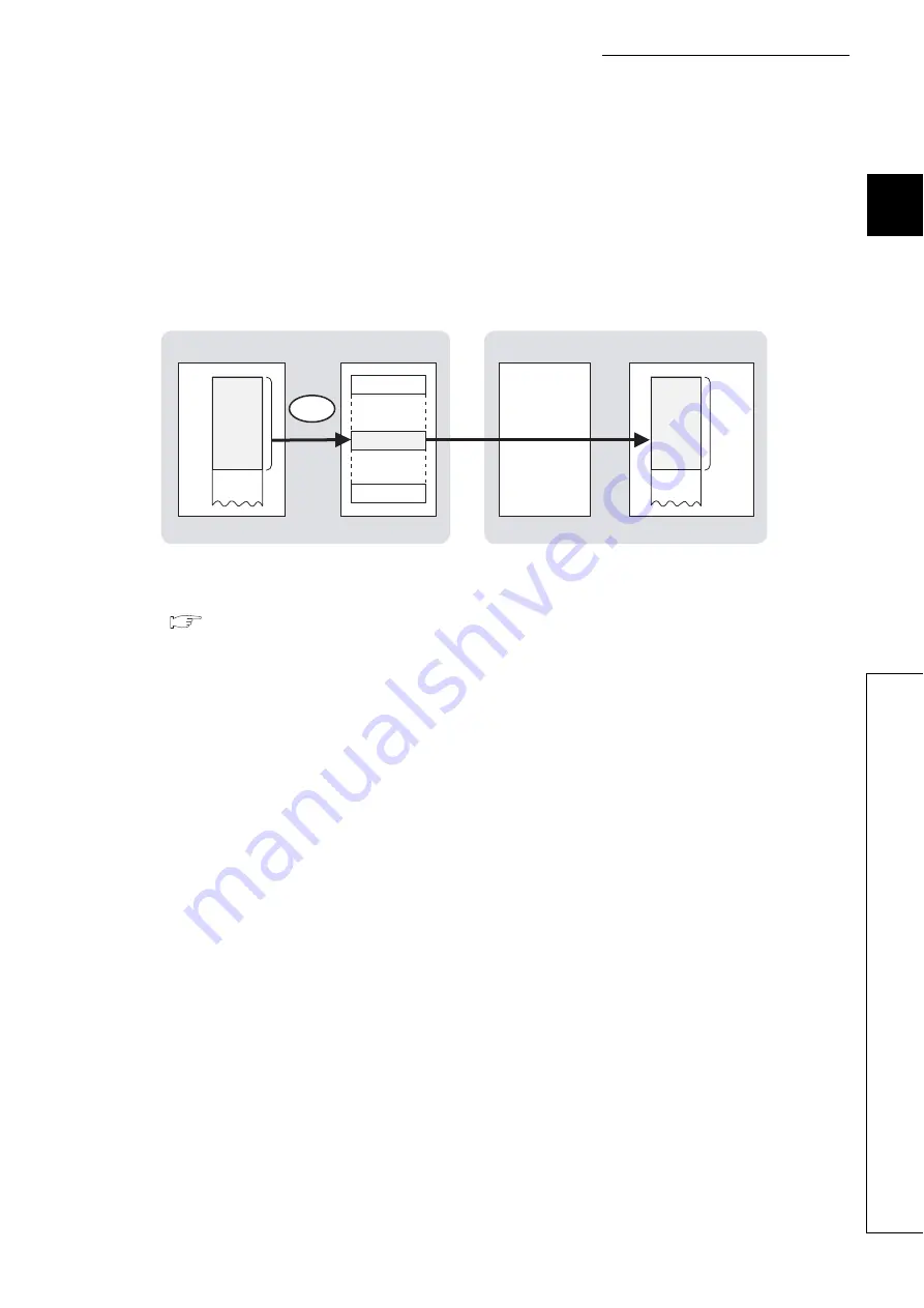 Mitsubishi Electric QJ71GF11-T2 Скачать руководство пользователя страница 341