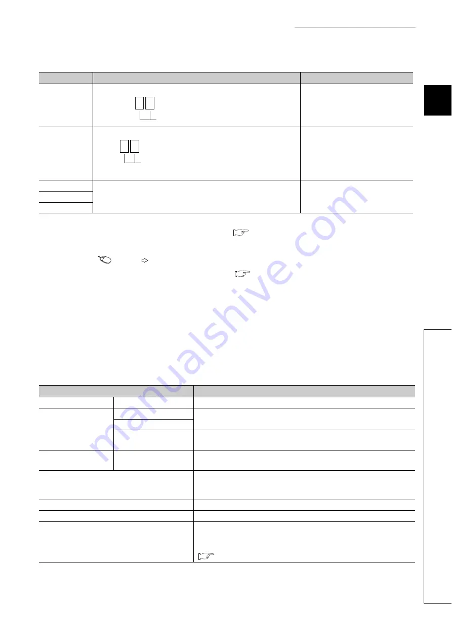 Mitsubishi Electric QJ71GF11-T2 Скачать руководство пользователя страница 363