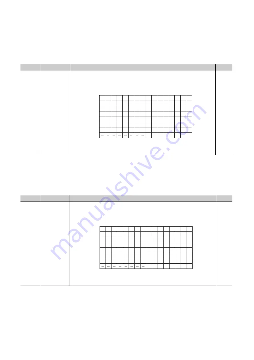 Mitsubishi Electric QJ71GF11-T2 Скачать руководство пользователя страница 370