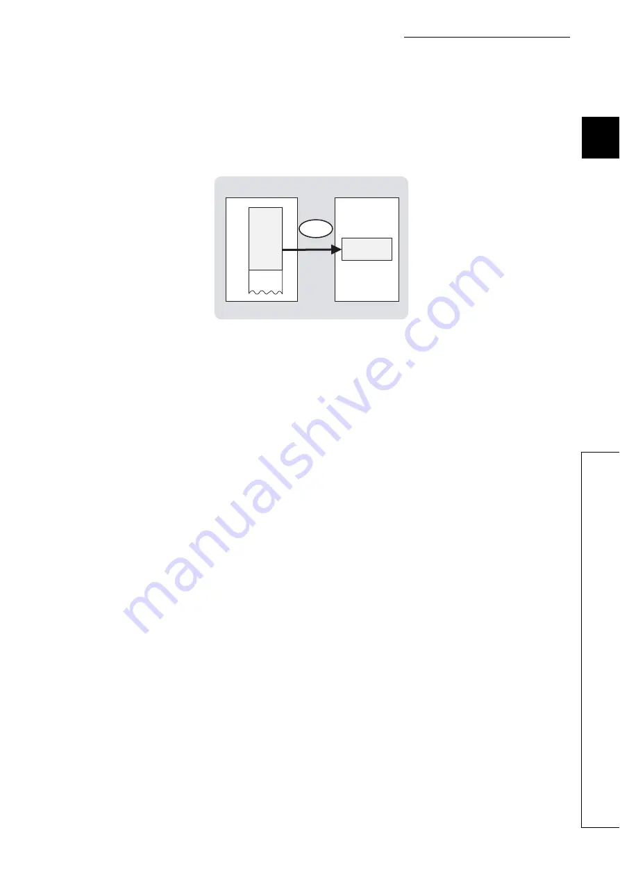 Mitsubishi Electric QJ71GF11-T2 User Manual Download Page 371