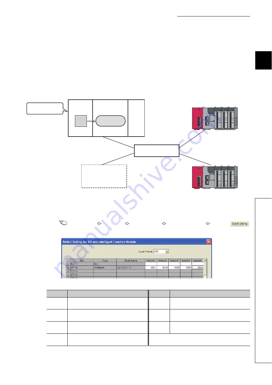 Mitsubishi Electric QJ71GF11-T2 Скачать руководство пользователя страница 373