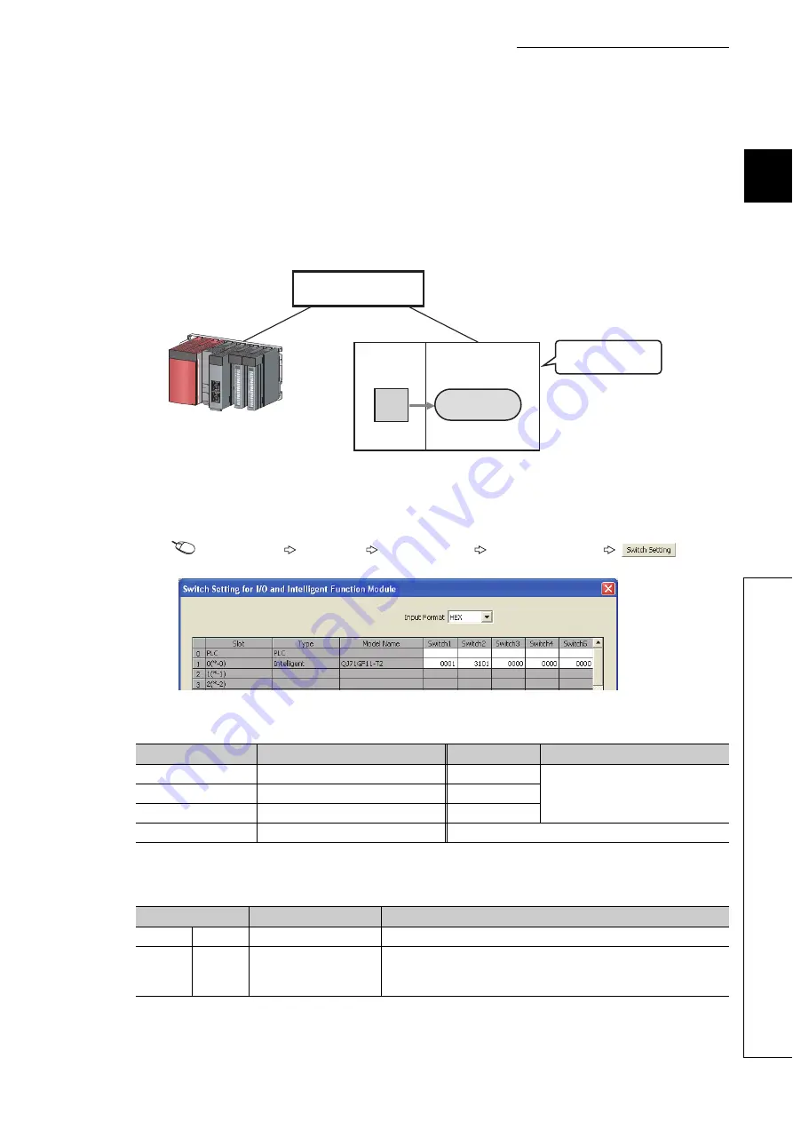 Mitsubishi Electric QJ71GF11-T2 User Manual Download Page 377