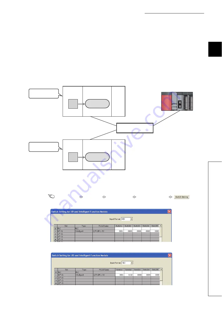 Mitsubishi Electric QJ71GF11-T2 Скачать руководство пользователя страница 379