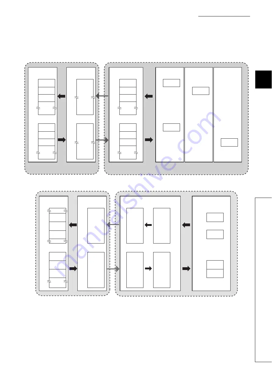 Mitsubishi Electric QJ71GF11-T2 User Manual Download Page 391