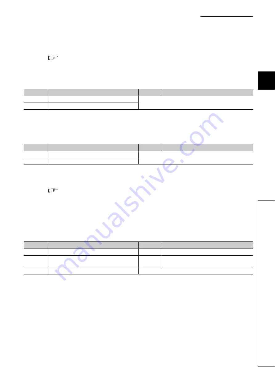 Mitsubishi Electric QJ71GF11-T2 User Manual Download Page 419